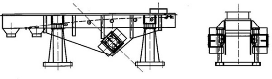 振動輸送機(jī)特點